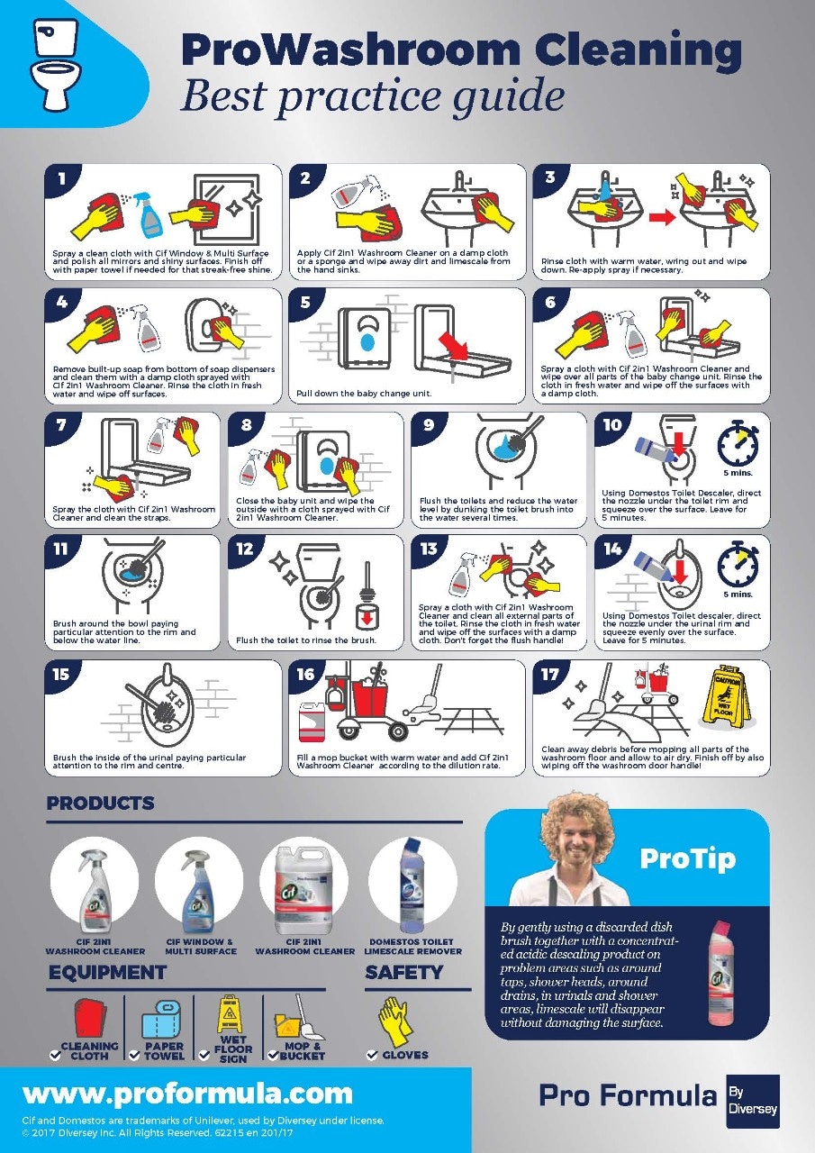 Pro Washrooms Pro Washrooms